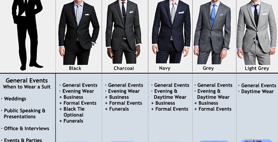 Suit colors for different occasions