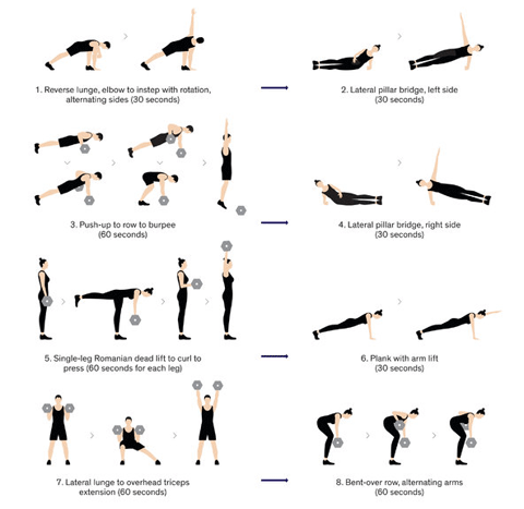 Advanced 7-minute workout